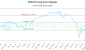 ZEQ-CA_LONG_lineChartGenerator_2025-05-12_13-15-11.png