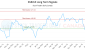 ZGB-CA_LONG_lineChartGenerator_2025-05-05_02-24-05.png
