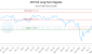 ZHY-CA_LONG_lineChartGenerator_2025-05-18_15-37-55.png