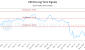 ZJK-CA_LONG_lineChartGenerator_2025-05-26_04-12-37.png