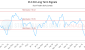 ZLC-CA_LONG_lineChartGenerator_2025-05-05_01-59-51.png
