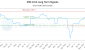 ZMI.U-CA_LONG_lineChartGenerator_2025-05-28_18-17-18.png