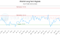 ZSU-CA_LONG_lineChartGenerator_2025-05-28_11-51-54.png