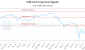 ZUQ.U-CA_LONG_lineChartGenerator_2025-05-12_07-14-38.png