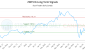 ZWP-CA_LONG_lineChartGenerator_2025-05-09_20-15-15.png