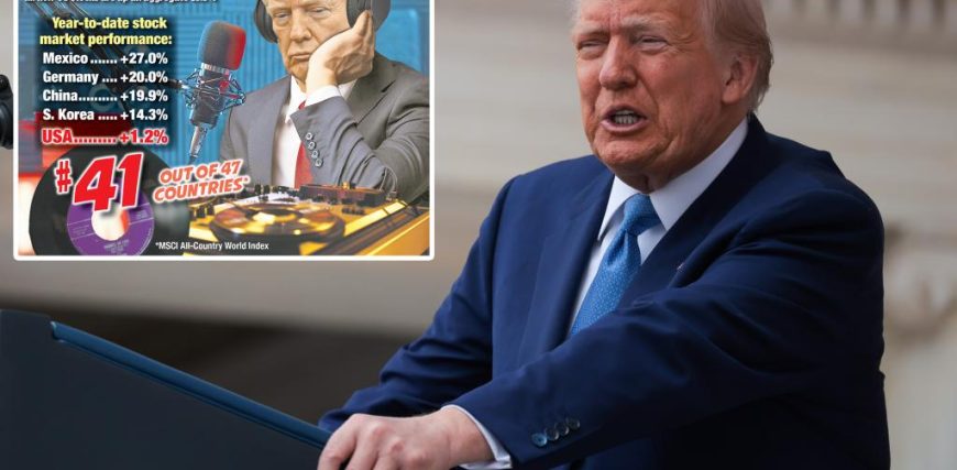 trump-stock-market-2025-flops-comp.jpg