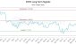 552626_CHCO_graph.jpg