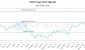 552810_CXW_graph.jpg