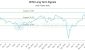 552879_DFSE_graph.jpg