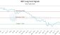 553914_INFY_graph.jpg