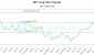 557249_IBIT_graph.jpg