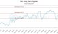 559423_PPL_graph.jpg