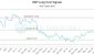 562666_RIOT_graph.jpg