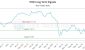 563126_THW_graph.jpg