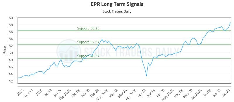 566697_EPR_graph.jpg