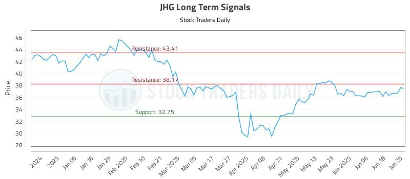 569204_JHG_graph.jpg