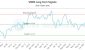 570929_VMBS_graph.jpg