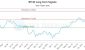 572240_BTCW_graph.jpg