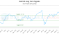 AAV-CA_LONG_lineChartGenerator_2025-06-08_08-09-05.png