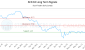 ACX-CA_LONG_lineChartGenerator_2025-06-08_14-22-43.png
