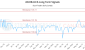 AD.DB_.A-CA_LONG_lineChartGenerator_2025-06-08_07-42-40.png