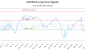 AD.UN-CA_LONG_lineChartGenerator_2025-06-08_10-08-45.png