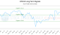 ATS-CA_LONG_lineChartGenerator_2025-06-29_18-15-08.png