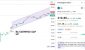 BA20gapped20up20and20ascending20in20the20purple2028imperfect2920channel_id_8efae5f7-f410.jpeg