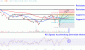 BAChart-90e5a92d805243d880fa32c59e638166.gif