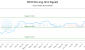 BCHT-CA_LONG_lineChartGenerator_2025-06-21_05-53-15.png