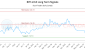 BITI.U-CA_LONG_lineChartGenerator_2025-06-01_22-48-27.png