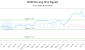 BLDP-CA_LONG_lineChartGenerator_2025-06-29_10-00-45.png