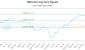 BNKL-CA_LONG_lineChartGenerator_2025-06-30_02-11-07.png