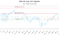 BNT-CA_LONG_lineChartGenerator_2025-06-15_07-54-44.png
