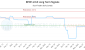 BPRF.U-CA_LONG_lineChartGenerator_2025-06-03_06-21-12.png