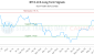BTCC.J-CA_LONG_lineChartGenerator_2025-06-08_13-58-22.png