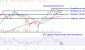 BTCUSDChart-89b67e04e3c44a6e81098116335de71b.gif