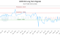 CAFR-CA_LONG_lineChartGenerator_2025-06-16_16-55-48.png