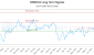 CBND-CA_LONG_lineChartGenerator_2025-06-27_12-16-28.png