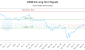 CBNK-CA_LONG_lineChartGenerator_2025-06-01_18-17-41.png