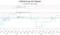 CCNV-CA_LONG_lineChartGenerator_2025-06-30_18-43-20.png