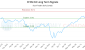 CFOU-CA_LONG_lineChartGenerator_2025-06-07_11-18-52.png