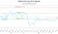 CGIN.U-CA_LONG_lineChartGenerator_2025-06-29_06-06-07.png