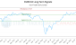 CGRO-CA_LONG_lineChartGenerator_2025-06-29_21-12-04.png
