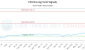 CIX-CA_LONG_lineChartGenerator_2025-06-08_18-10-26.png