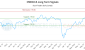 CMDO-CA_LONG_lineChartGenerator_2025-06-09_23-17-21.png