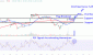COINChart-c14f34974f864d53a77e25bfcccbdb7c.gif