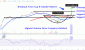 CORZChart-c14535d636f741b59af2f4ec6e5e5082.gif