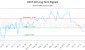 COSY-CA_LONG_lineChartGenerator_2025-06-29_08-47-21.png
