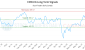 COW-CA_LONG_lineChartGenerator_2025-06-08_10-53-17.png